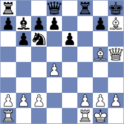 Nutakki - Melkevik (Chess.com INT, 2021)