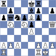 Belov - Chabris (chess.com INT, 2024)