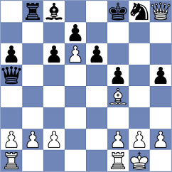 Sliwicki - Deveci (chess.com INT, 2024)