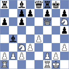 Gennaro - Nitnaware (Chess.com INT, 2021)