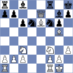 Abdilkhair - Qashashvili (chess.com INT, 2023)
