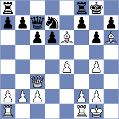 Krsnik Cohar - Joel Paul Ganta (chess.com INT, 2023)