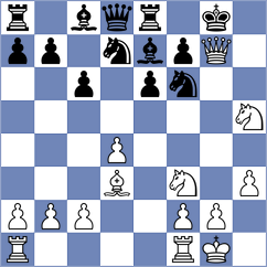 Owezdurdiyeva - Farhat (chess.com INT, 2024)