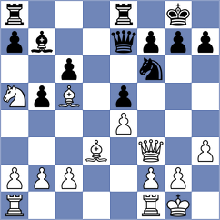 Guliev - Khoroshev (chess.com INT, 2022)