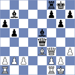Shubin - Diaz Garcia (chess.com INT, 2023)