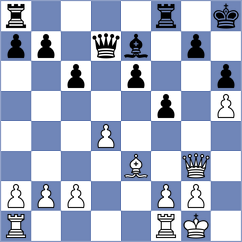Cibickova - Exler (Chess.com INT, 2020)