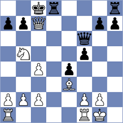 Philippe - Spichkin (chess.com INT, 2023)