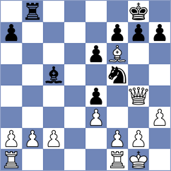 Mendoza - Komissarov (Chess.com INT, 2020)