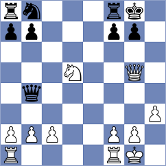 Nilsen - Sailer (chess.com INT, 2024)