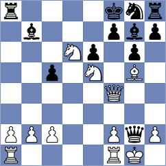 Rosenberg - Rushbrooke (chess.com INT, 2024)