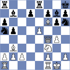 Zakhartsov - Sliwicki (chess.com INT, 2024)