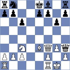 Manukian - Pakleza (chess.com INT, 2024)