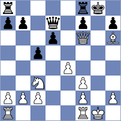 Oosthuizen - Zimniak (Chess.com INT, 2021)