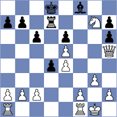 Zaloznyy - Pinheiro (chess.com INT, 2022)