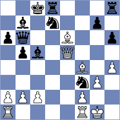 Hernandez - Martin Barcelo (chess.com INT, 2024)