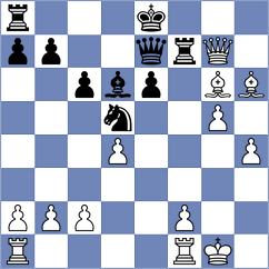 Sarkar - Acosta Cruz (chess.com INT, 2024)