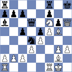 Borrmann - Da Silva (chess.com INT, 2023)