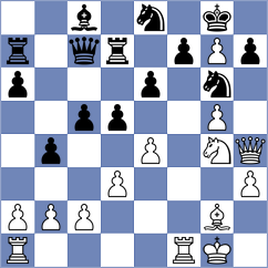 Khalil - Marape (Chess.com INT, 2020)