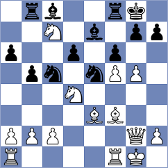 Sreyas - Zakarian (chess.com INT, 2024)