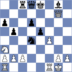 Vivaan Vishal Shah - Goncalves (chess.com INT, 2024)