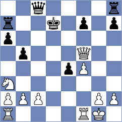 Jenni - Hryzlova (Chess.com INT, 2021)