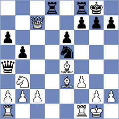 Womacka - Lauridsen (chess.com INT, 2023)
