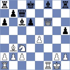 Guimaraes - Desideri (chess.com INT, 2022)