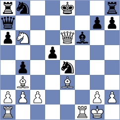 Novik - Santos Ruiz (chess.com INT, 2024)