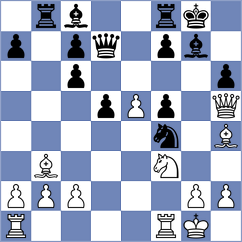 Rensch - Boruchovsky (Chess.com INT, 2020)