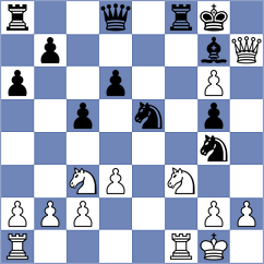 Szyszylo - Pinales Roussel (chess.com INT, 2023)