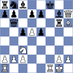 Budisavljevic - Romashov (Chess.com INT, 2020)