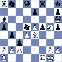 Egorov - Girish (Chess.com INT, 2020)