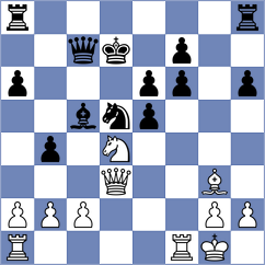 Kukreja - Ratnesan (chess.com INT, 2023)