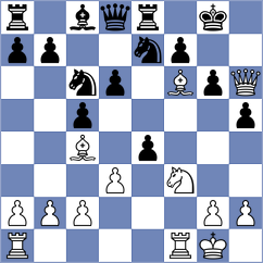 Harsh - Zhang (chess.com INT, 2023)