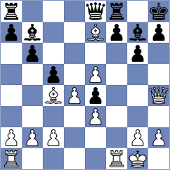 Bobadilla Viera - Souza (chess.com INT, 2024)