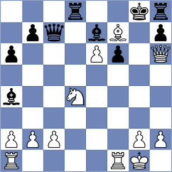 Nagare Kaivalya Sandip - Tsyhanchuk (chess.com INT, 2024)