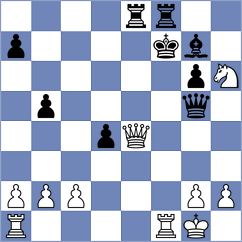 Kilic - Stankovic (chess.com INT, 2024)