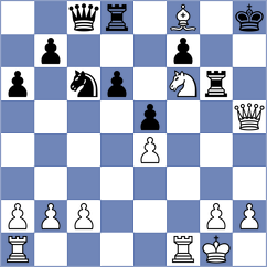 Andrejkin - Limontaite (Chess.com INT, 2016)