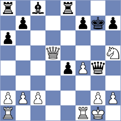 Aliyev - Kaplan (chess.com INT, 2024)