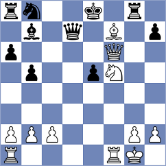 Golubev - Petrukhina (Chess.com INT, 2020)