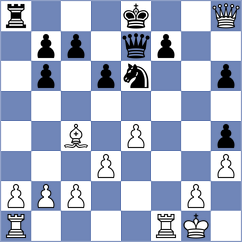 Vesselovsky - Novak (Chess.com INT, 2021)