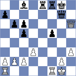 Nikanova - Petrova (chess.com INT, 2022)