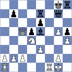 Acsinte - Roenko (Chess.com INT, 2020)
