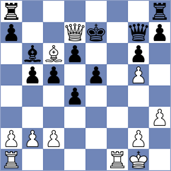 Maltsevskaya - Shanmathi Sree S (FIDE Online Arena INT, 2024)