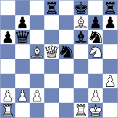 Sevgi - Sokac (chess.com INT, 2024)
