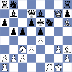 Krzywda - Gahan (chess.com INT, 2021)