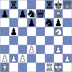 Cruz - Shishkov (chess.com INT, 2023)