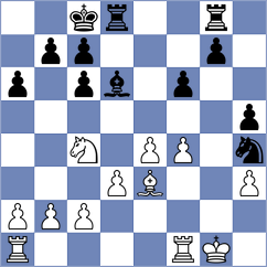 Sharma - Kotyk (chess.com INT, 2023)