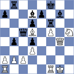 Skaric - Droin (chess.com INT, 2021)