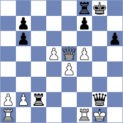 Cadilhac - Shapkin (Chess.com INT, 2021)